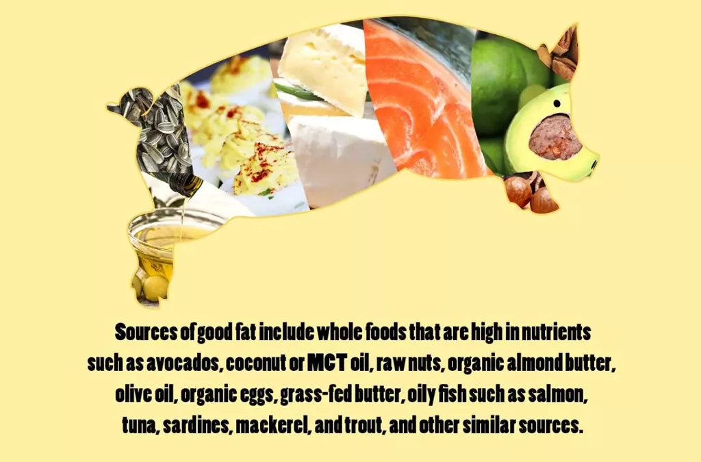 keto